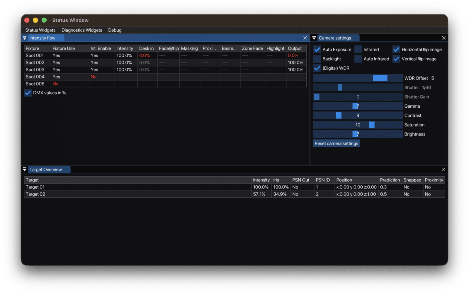Manual and automated performer tracking in one scalable system